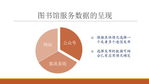 融合創(chuàng)新與賦能 金融信息咨詢服務(wù)在《信息檢索與利用》與圖書館服務(wù)數(shù)據(jù)課程中的實(shí)踐路徑
